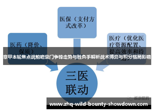 意甲本轮焦点战前瞻豪门争锋走势与胜负手解析战术博弈与积分格局影响 意甲本轮焦点战前瞻豪门争锋走势与胜负手解析战术博弈与积分格局影响