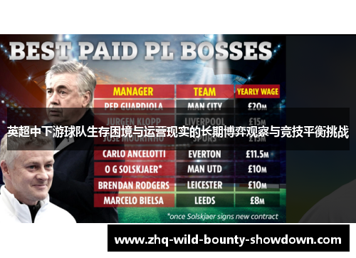 英超中下游球队生存困境与运营现实的长期博弈观察与竞技平衡挑战