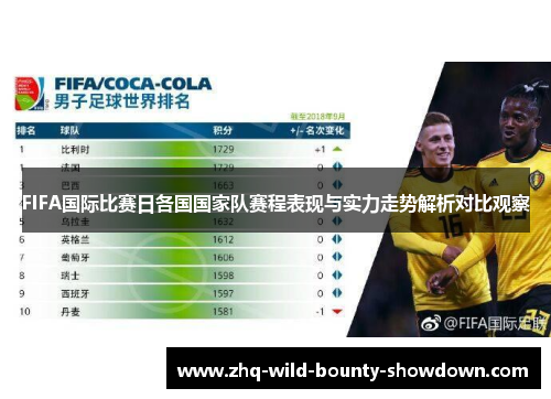 FIFA国际比赛日各国国家队赛程表现与实力走势解析对比观察