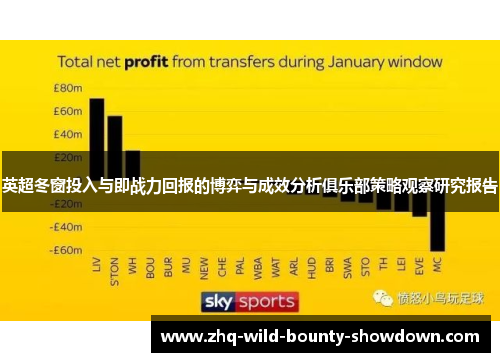 英超冬窗投入与即战力回报的博弈与成效分析俱乐部策略观察研究报告