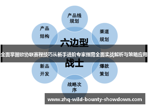 全面掌握欧协联赛程技巧从新手进阶专家指南全面实战解析与策略应用 全面掌握欧协联赛程技巧从新手进阶专家指南全面实战解析与策略应用