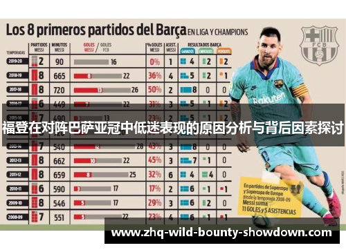 福登在对阵巴萨亚冠中低迷表现的原因分析与背后因素探讨 福登在对阵巴萨亚冠中低迷表现的原因分析与背后因素探讨