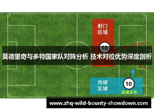 莫德里奇与多特国家队对阵分析 技术对位优势深度剖析