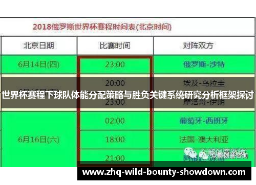 世界杯赛程下球队体能分配策略与胜负关键系统研究分析框架探讨