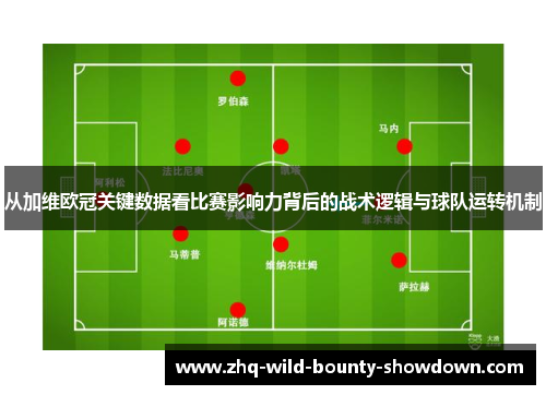 从加维欧冠关键数据看比赛影响力背后的战术逻辑与球队运转机制