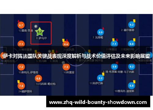 萨卡对阵法国队关键战表现深度解析与战术价值评估及未来影响展望