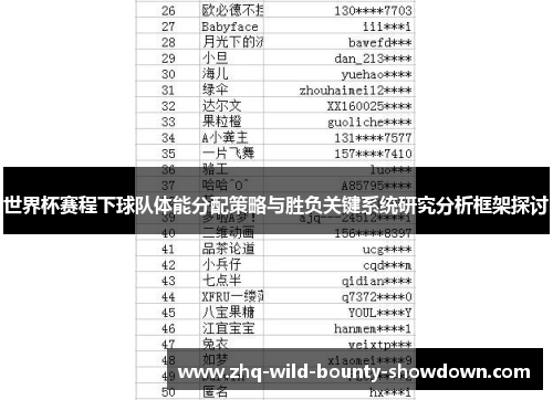 世界杯赛程下球队体能分配策略与胜负关键系统研究分析框架探讨