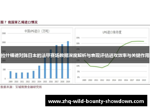 拉什福德对阵日本的法甲赛场数据深度解析与表现评估进攻效率与关键作用