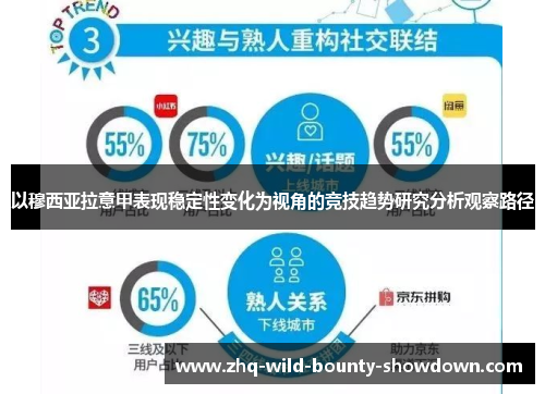 以穆西亚拉意甲表现稳定性变化为视角的竞技趋势研究分析观察路径 以穆西亚拉意甲表现稳定性变化为视角的竞技趋势研究分析观察路径