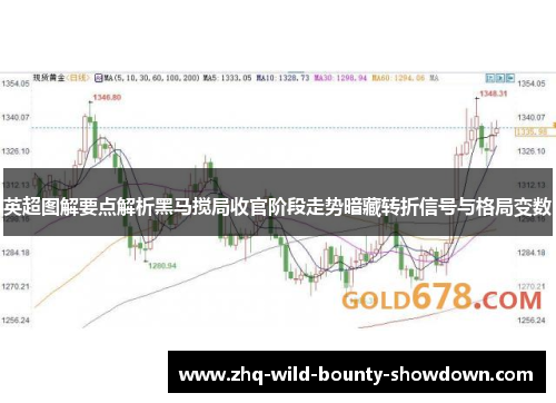 英超图解要点解析黑马搅局收官阶段走势暗藏转折信号与格局变数 英超图解要点解析黑马搅局收官阶段走势暗藏转折信号与格局变数